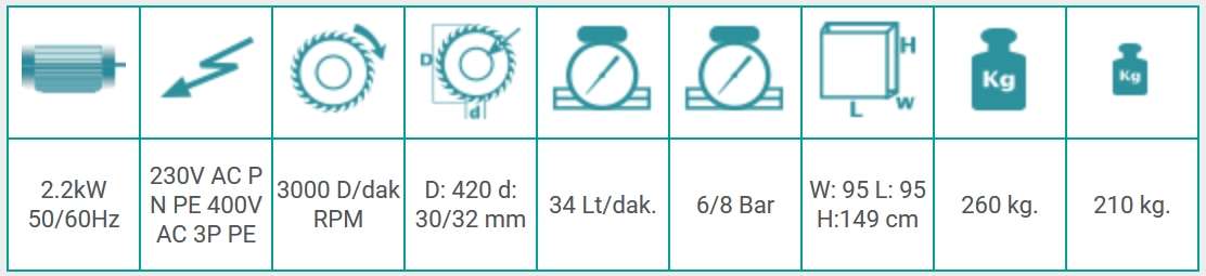 YILMAZ ACK420 S - Image 4